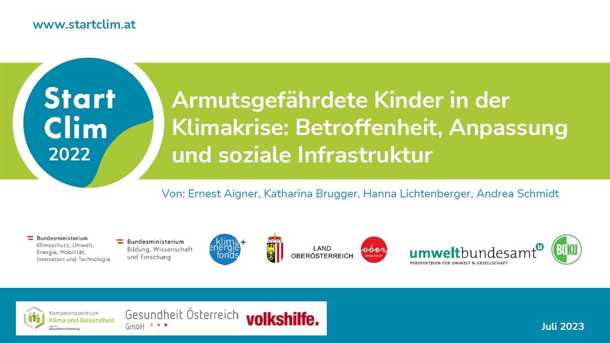 Hitzestudie Titel: "Armutsgefährdete Kinder in der Klimakrise: Betroffenheit, Anpassung und soziale Infrastruktur"
Subtext: "Von: Ernest Aigner, Katharina Brugger, Hanna Lichtenberger, Andrea Schmidt".
Darunter sind Partnerlogos aufgereiht von: Bundesministerium, Klimaenergiefonds, Landoberösterreich, Umweltbundesamt, Boku
Im Footer sind weitere Logos zu sehen: Kompetenzzentrum Klima und Gesundheit, Gesundheit Österreich GmbH, Volkshilfe